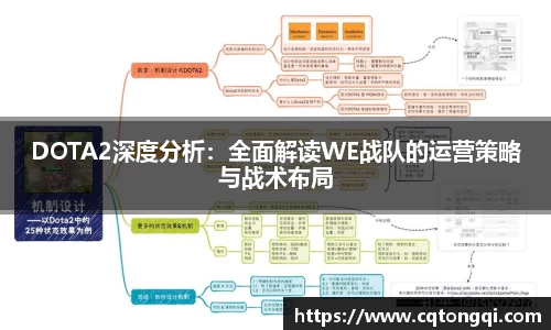 DOTA2深度分析：全面解读WE战队的运营策略与战术布局