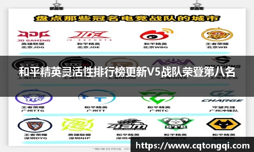 和平精英灵活性排行榜更新V5战队荣登第八名
